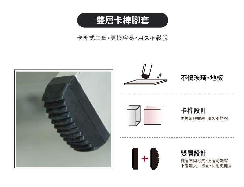 雙層卡榫腳套，更換容易無需另外工具，用久不鬆脫。不傷玻璃、地板；卡榫設計；雙層設計-上層房穿刺，下層加大止滑面，使用穩固。