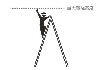 A梯最大觸碰高度說明圖