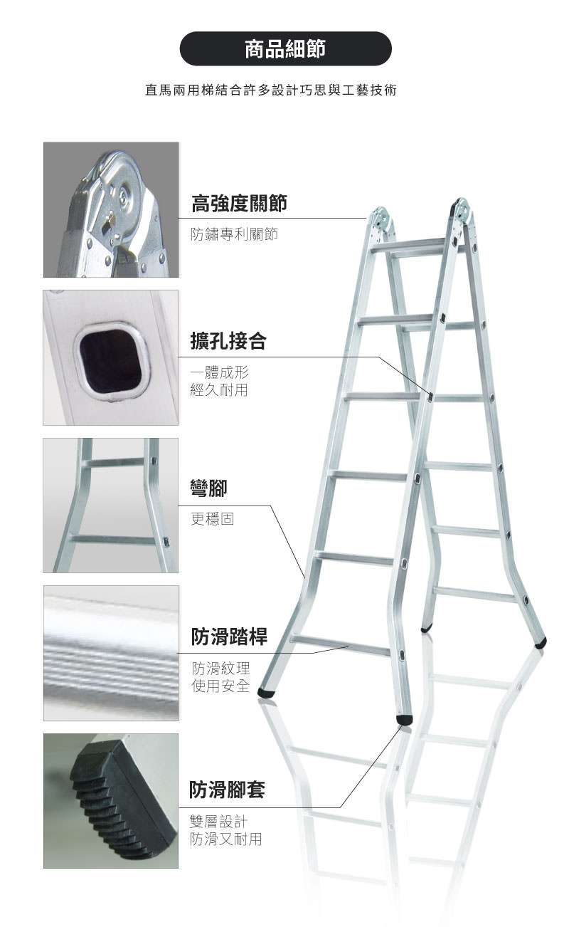 直馬兩用梯結合許多設計巧思與工藝技術。高強度關節-防鏽專利關節；擴孔接合-一體成˙型，經久耐用；彎角設計-更穩固；防滑踏感-防滑紋理，使用更安全；防滑腳套-雙層設計，防滑又耐用。